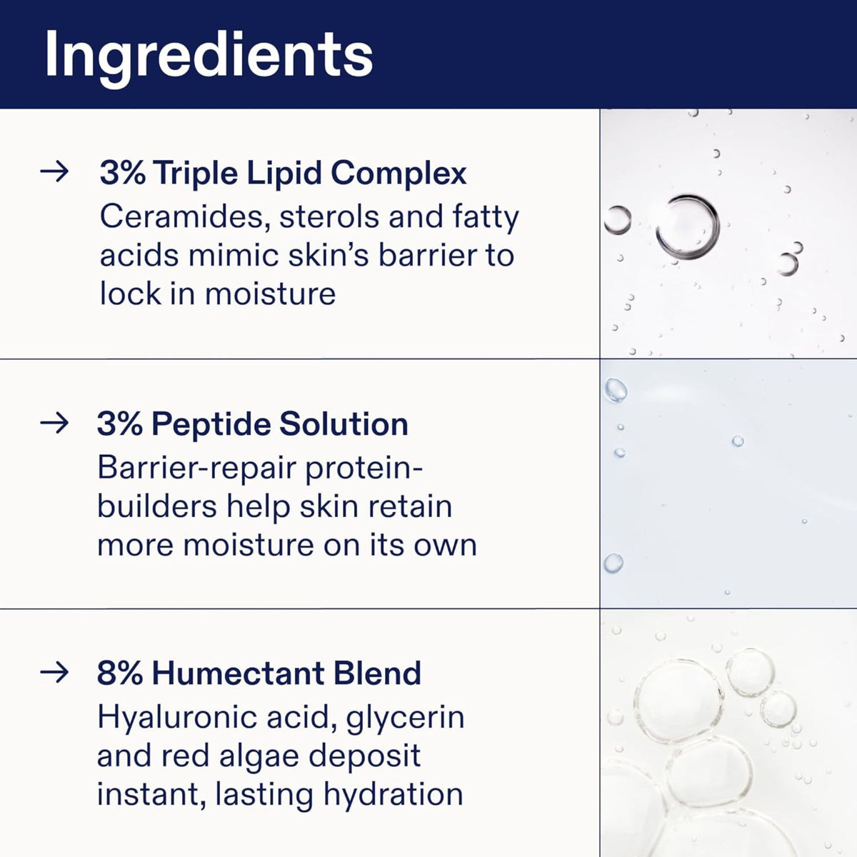 Skinfix Triple Lipid-Peptide Cream